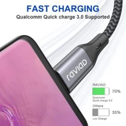 Câble USB Type C 3.0 Raviad -Monde Electronique Cable USB Type C 3.0 Raviad charge rapide