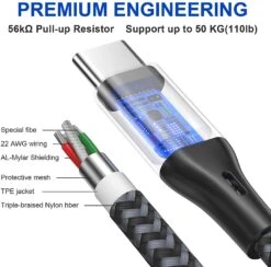 Câble USB Type C 3.0 Raviad -Monde Electronique Cable USB Type C 3.0 Raviad qualite