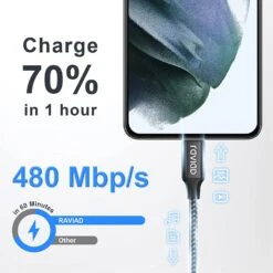 Câble USB Type-C Fast Charging -Monde Electronique Cable USB Type C Fast Charging 70 pourcents en une heure