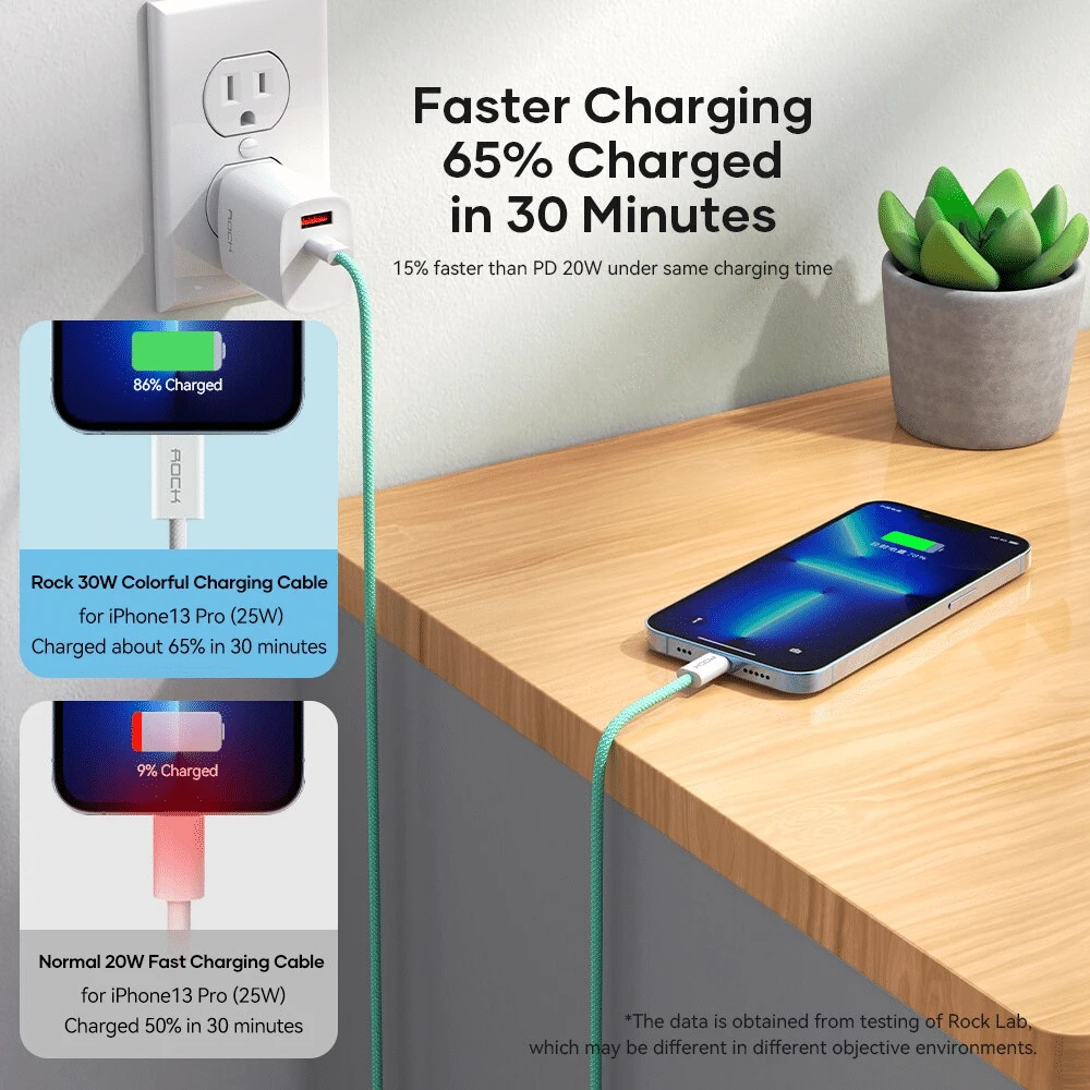 Câble USB Type-C Rock 30W 4 Câble USB Type-C Rock 30W – Image 2
