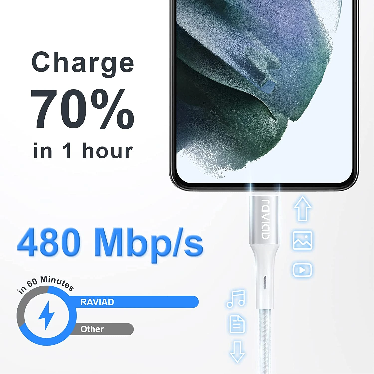 Câble USB Type-C De 30 Centimètres 5 Câble USB Type-C De 30 Centimètres – Image 3