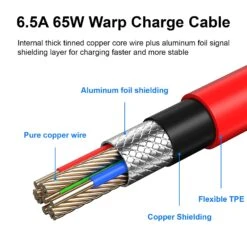 Câble USB Type-C Puissance De 65 Watts -Monde Electronique Cable USB Type C puissance de 65 Watts conception intelligente