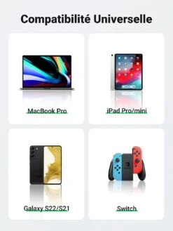 Câble USB Type-C Vers USB Type-C -Monde Electronique Cable USB Type C vers USB Type C compatibilite universelle