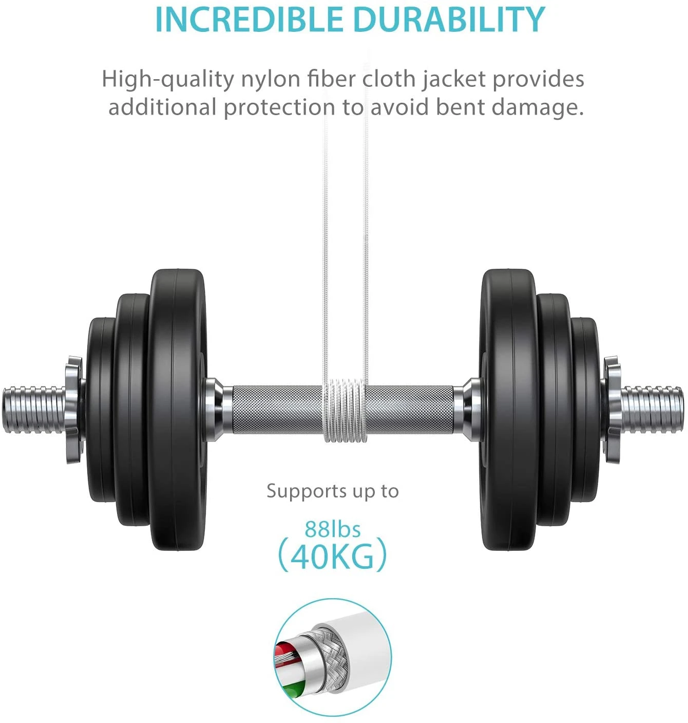 Câble Pour IPhone Syncwire 6 Câble Pour IPhone Syncwire – Image 4