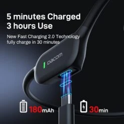 Casque Bluetooth Conduction Osseuse Étanche -Monde Electronique Casque Bluetooth Conduction Osseuse Etanche charge rapide