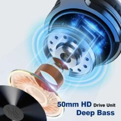 Casque Bluetooth Hi-RES Audio -Monde Electronique Casque Bluetooth Grandes Oreilles haute definition