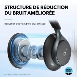 Casque Bluetooth Noise Cancelling -Monde Electronique Casque Bluetooth Noise Cancelling structure amelioree