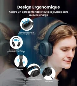 Casque Bluetooth Over Ear -Monde Electronique Casque Bluetooth Over Ear fonctionnalites