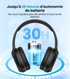 Casque Bluetooth Over Ear -Monde Electronique Casque Bluetooth Over Ear grande autonomie