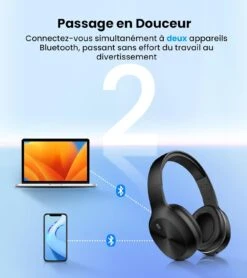 Casque Bluetooth Over Ear -Monde Electronique Casque Bluetooth Over Ear passage en douceur