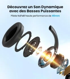 Casque Bluetooth Over Ear -Monde Electronique Casque Bluetooth Over Ear son dynamique