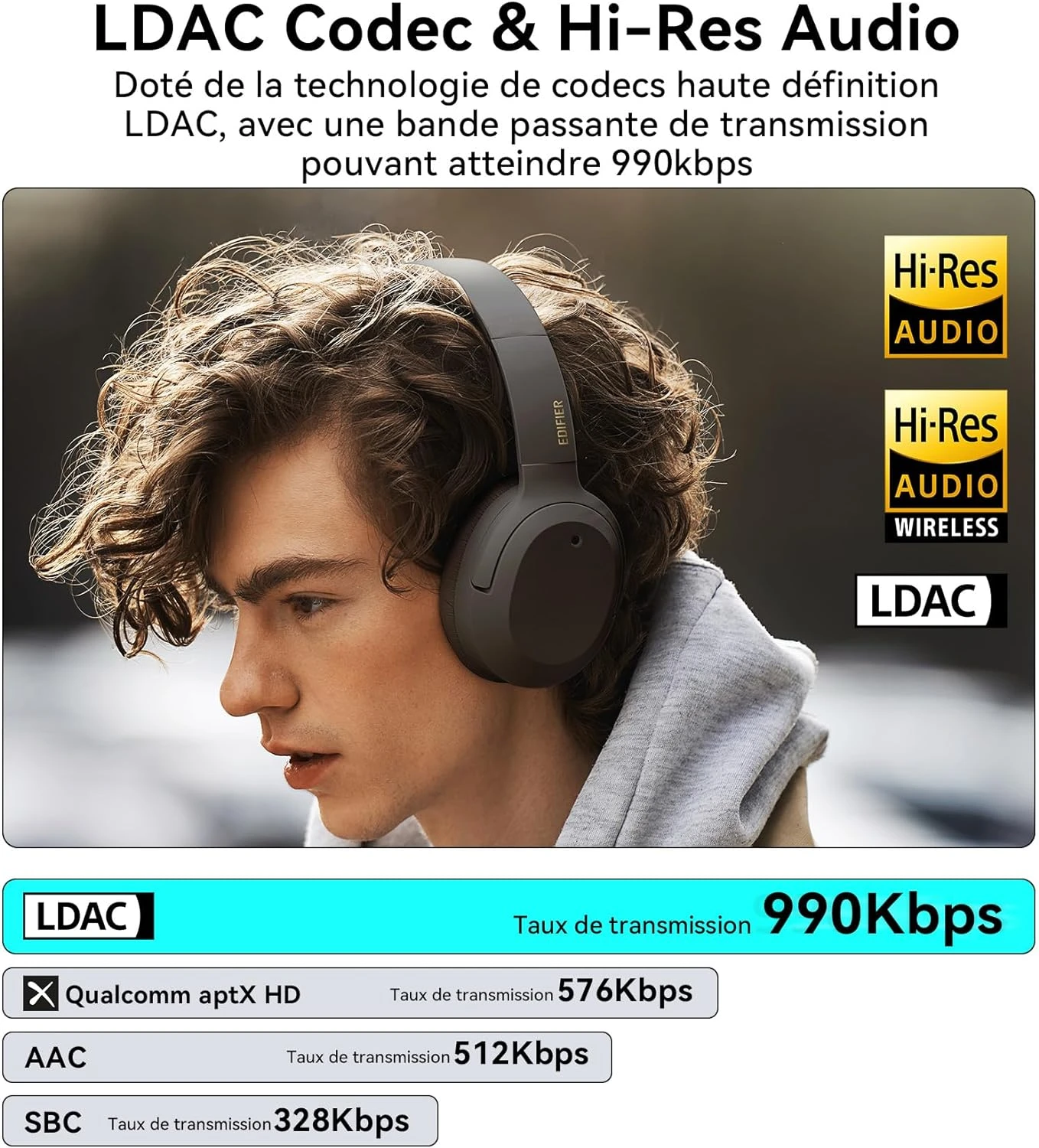 Casque Bluetooth Sans Fil Confortable 6 Casque Bluetooth Sans Fil Confortable – Image 4