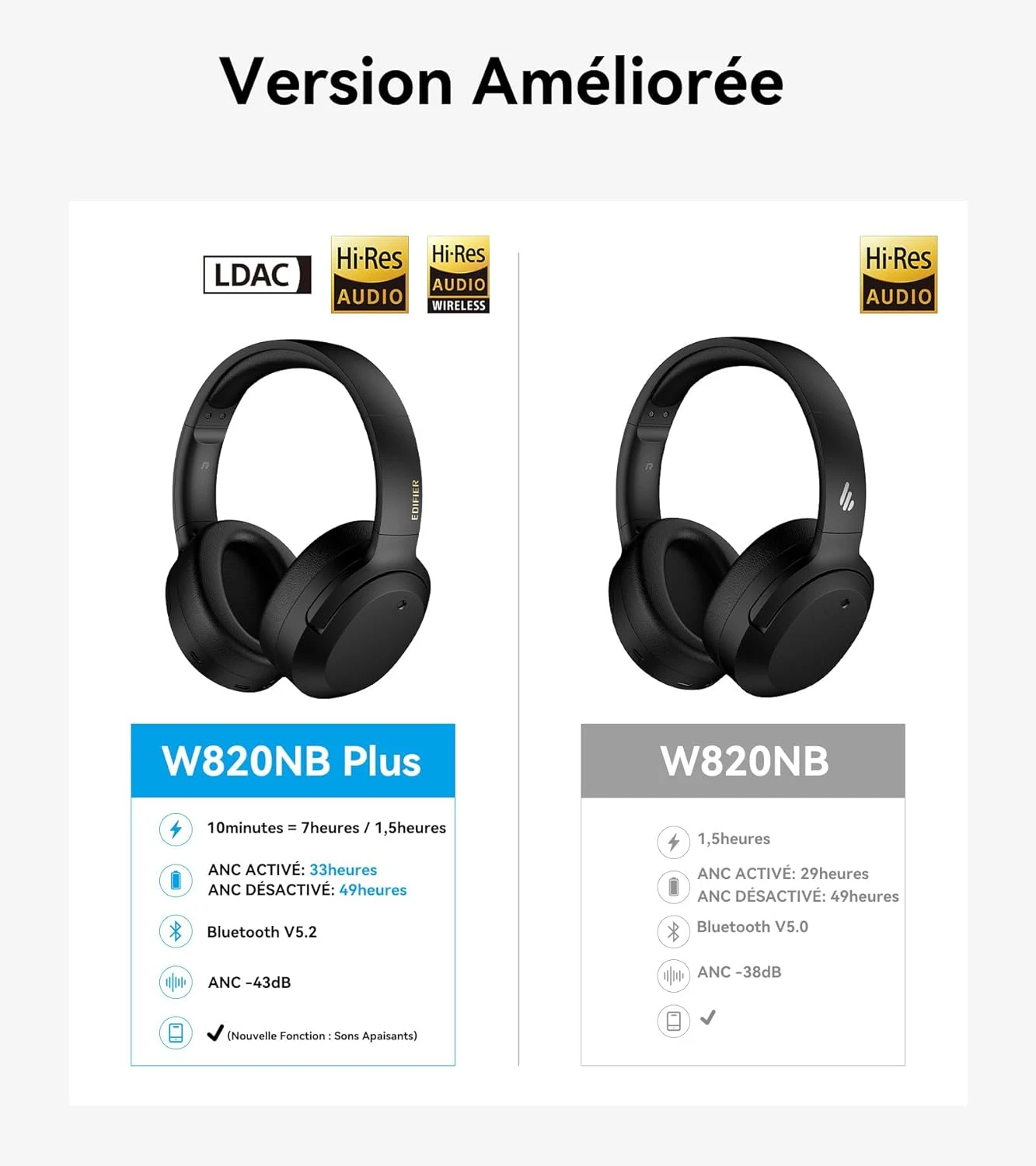 Casque Bluetooth Sans Fil Confortable 9 Casque Bluetooth Sans Fil Confortable – Image 7
