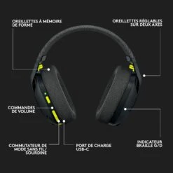 Casque Gamer Compatible Smartphone -Monde Electronique Casque Gamer Compatible Smartphone fonctionnalites