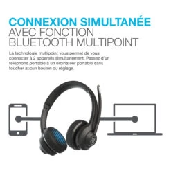 Casque Micro Sans Fil Bluetooth 11 Casque Micro Sans Fil Bluetooth -Monde Electronique Casque Micro Sans Fil Bluetooth connexion simultanee