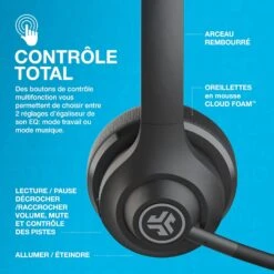 Casque Micro Sans Fil Bluetooth 14 Casque Micro Sans Fil Bluetooth -Monde Electronique Casque Micro Sans Fil Bluetooth work go