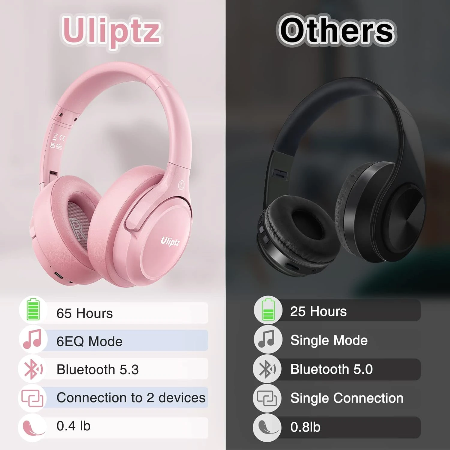 Casque Sans Fil Rose 4 Casque Sans Fil Rose – Image 2