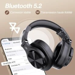 Casque Stéréo Bluetooth Confortable -Monde Electronique Casque Stereo Bluetooth telephone portable