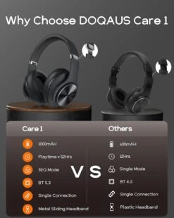 Casque Sans Fil Sport Confortable 12 Casque Sans Fil Sport Confortable -Monde Electronique Casque Wireless Bluetooth avantages