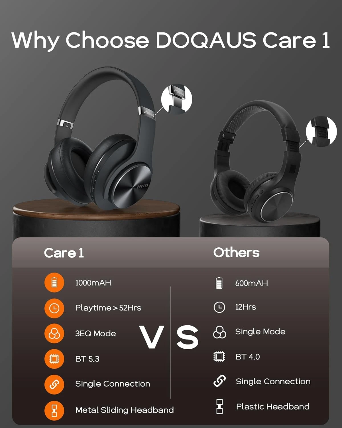 Casque Sans Fil Sport Confortable 4 Casque Sans Fil Sport Confortable – Image 2