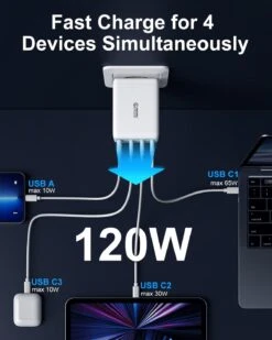 Chargeur 120W USB-C -Monde Electronique Chargeur 120W Usb C rapide