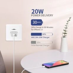 Chargeur Ultra-Rapide Pour Smartphone 8 Chargeur Ultra-Rapide Pour Smartphone -Monde Electronique Chargeur ARCCRA Rapide pour Smartphone 20 watts