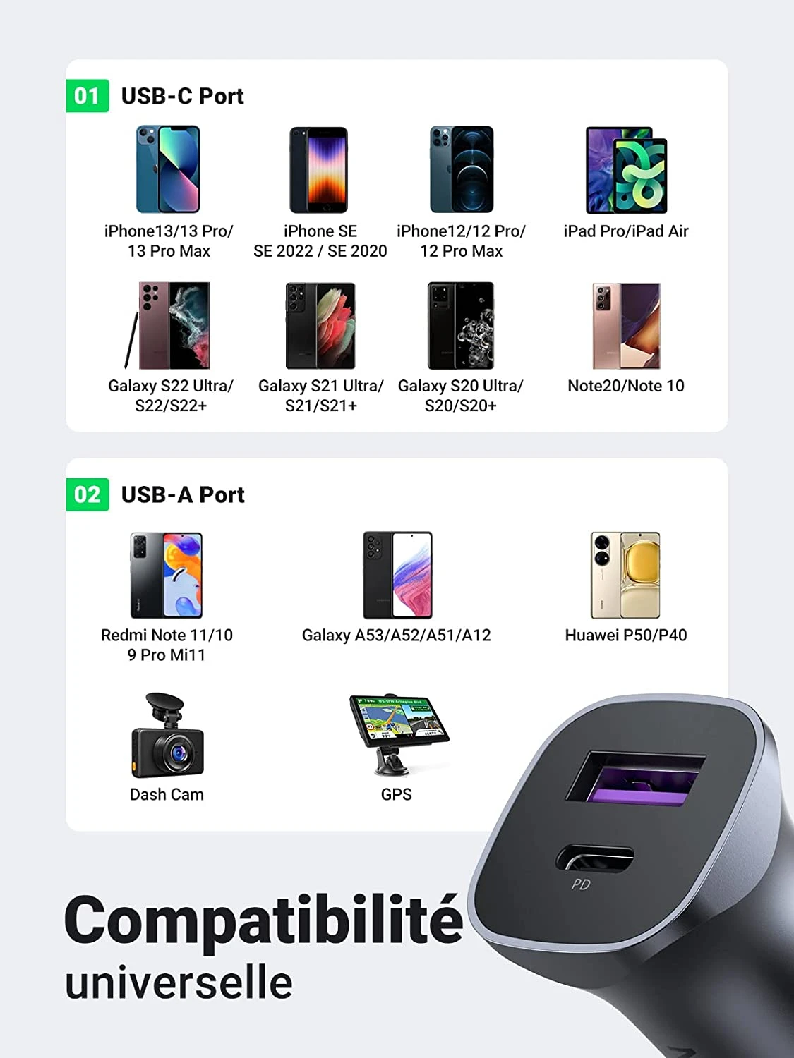 Chargeur Allume Cigare Ugreen 30W 6 Chargeur Allume Cigare Ugreen 30W – Image 4