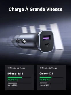 Chargeur Allume Cigare Ugreen 30W 8 Chargeur Allume Cigare Ugreen 30W -Monde Electronique Chargeur Allume Cigare Ugreen 30W technologie