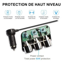 Chargeur Voiture NDDI Power 110W -Monde Electronique Chargeur Allume Cigare Voiture Ugreen 24W protection temps reel
