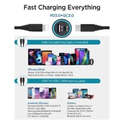 Chargeur Voiture USB-C PD 30W 15 Chargeur Voiture USB-C PD 30W -Monde Electronique Chargeur Allume Cigare iPhone 14 rapide