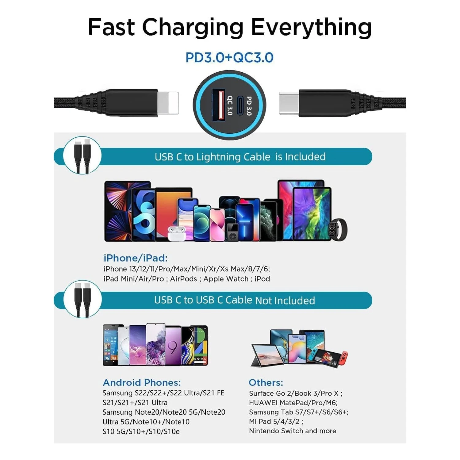 Chargeur Voiture USB-C PD 30W 9 Chargeur Voiture USB-C PD 30W – Image 7