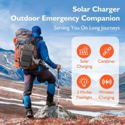 Chargeur Batterie Énergie Solaire 30000mAh -Monde Electronique Chargeur Batterie Energie Solaire​ sac a dos
