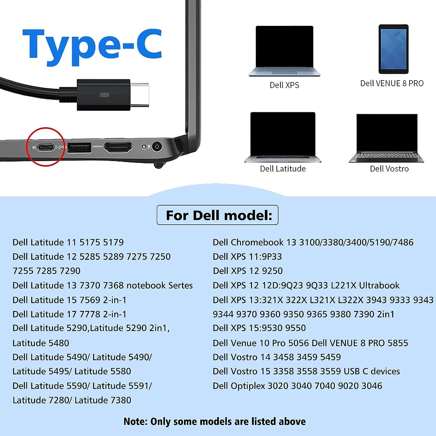 Chargeur USB-C Pour Dell Et Autres 6 Chargeur USB-C Pour Dell Et Autres – Image 4