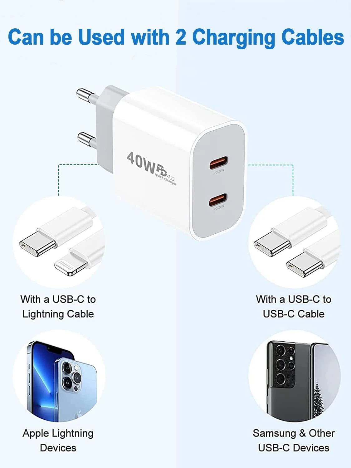 Chargeur Double USB-C 8 Chargeur Double USB-C – Image 6