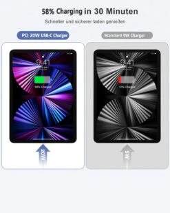 Chargeur USB-C Pour IPad Et Tablettes 8 Chargeur USB-C Pour IPad Et Tablettes -Monde Electronique Chargeur Ipad USB C 30 minutes