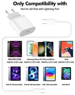 Chargeur USB-C Pour IPad Et Tablettes 9 Chargeur USB-C Pour IPad Et Tablettes -Monde Electronique Chargeur Ipad USB C compatible