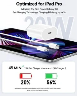 Chargeur USB-C Pour IPad Et Tablettes 11 Chargeur USB-C Pour IPad Et Tablettes -Monde Electronique Chargeur Ipad USB C rapide