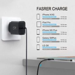 Adaptateur USB C Charge Rapide 9 Adaptateur USB C Charge Rapide -Monde Electronique Chargeur JE Make IT Simple USB C charge rapide