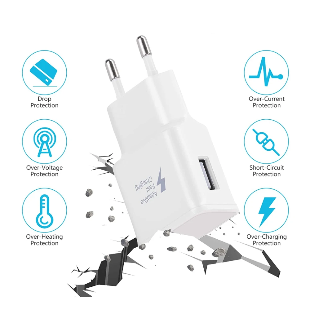 Chargeur Rapide 15W 4 Chargeur Rapide 15W – Image 2