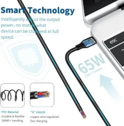 Chargeur USB-C Pour Lenovo Et Autre -Monde Electronique Chargeur Lenovo USB C rapide