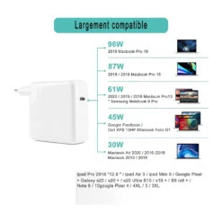 Chargeur MacBook Pro USB-C -Monde Electronique Chargeur Macbook Pro USB C rapide