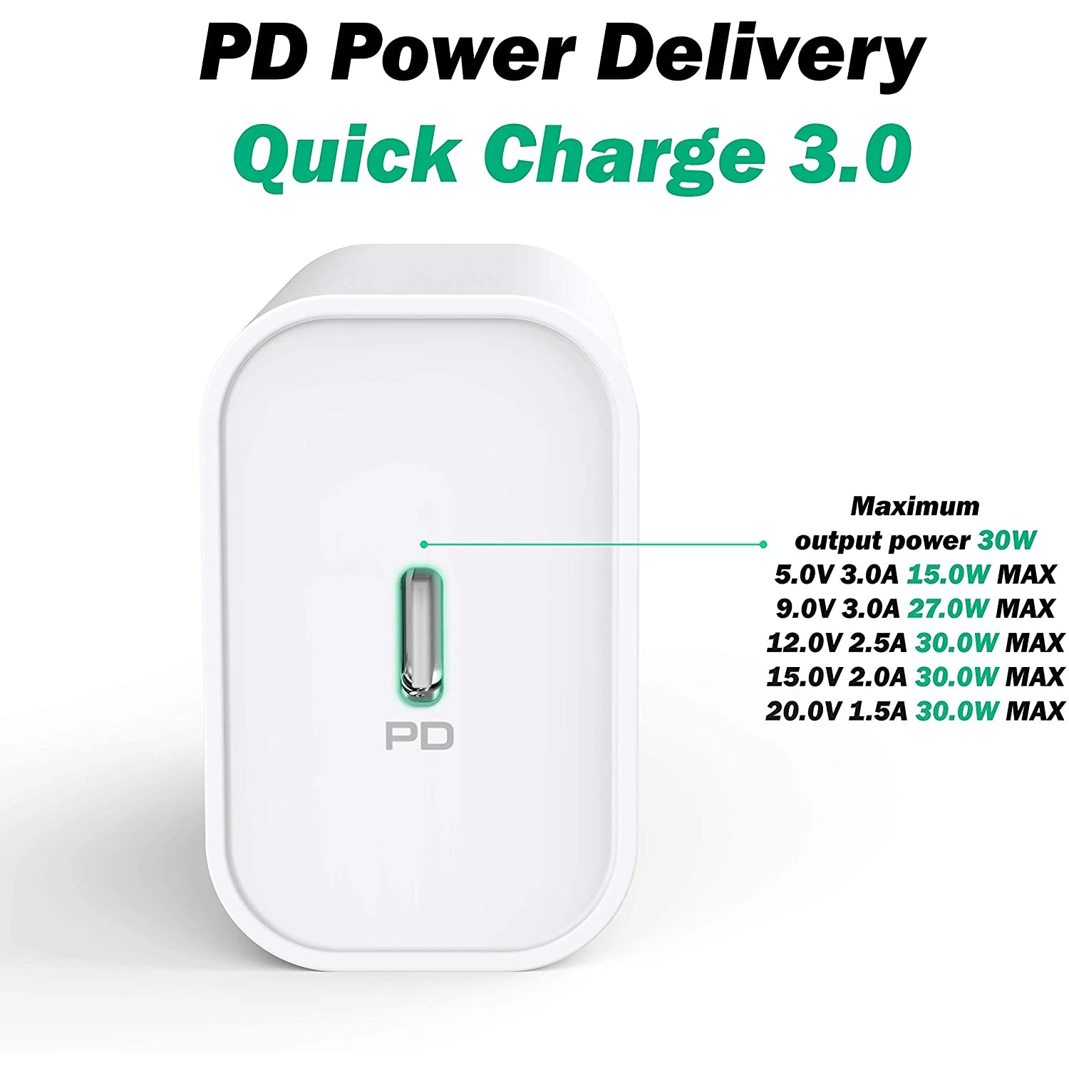 Chargeur USB C 30W 6 Chargeur USB C 30W – Image 4