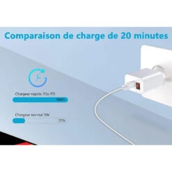 Chargeur Mural USB-C 13 Chargeur Mural USB-C -Monde Electronique Chargeur Mural USB C 20w