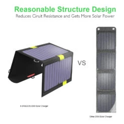 Chargeur Panneau Solaire De 20 Watts 11 Chargeur Panneau Solaire De 20 Watts -Monde Electronique Chargeur Panneau Solaire de 20 watts structure raisonnable