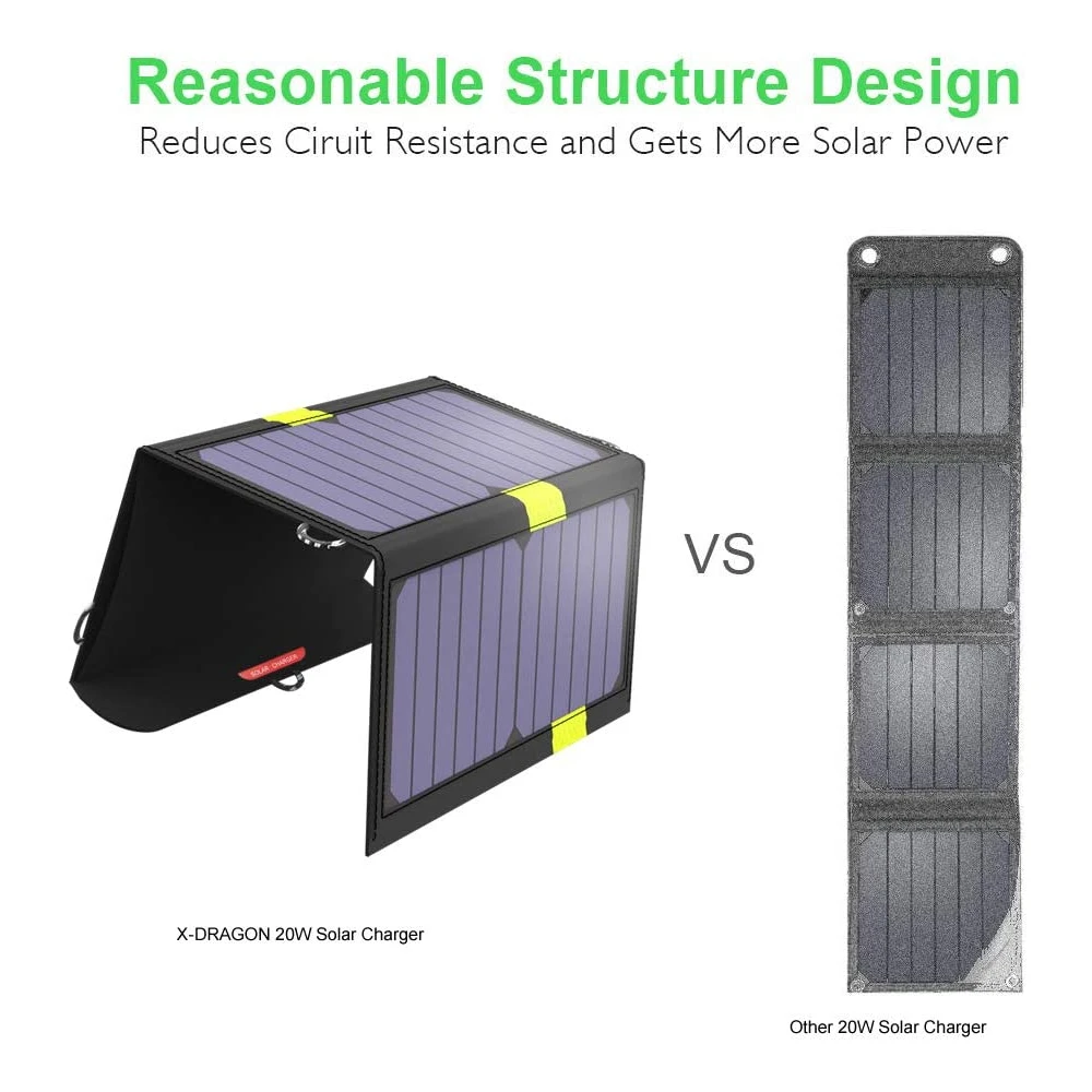 Chargeur Panneau Solaire De 20 Watts 5 Chargeur Panneau Solaire De 20 Watts – Image 3