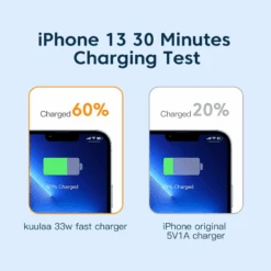 Chargeur Rapide Double USB 9 Chargeur Rapide Double USB -Monde Electronique Chargeur Rapide Double USB iPhone 13 60 en seulement 30 minutes