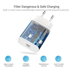 Chargeur Rapide Pour Cellulaire -Monde Electronique Chargeur Rapide GlobaLink de 20W protection