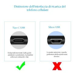 Chargeur Téléphone Universel Rapide 8 Chargeur Téléphone Universel Rapide -Monde Electronique Chargeur Rapide LIANSUM 18W pour Type C uniquement