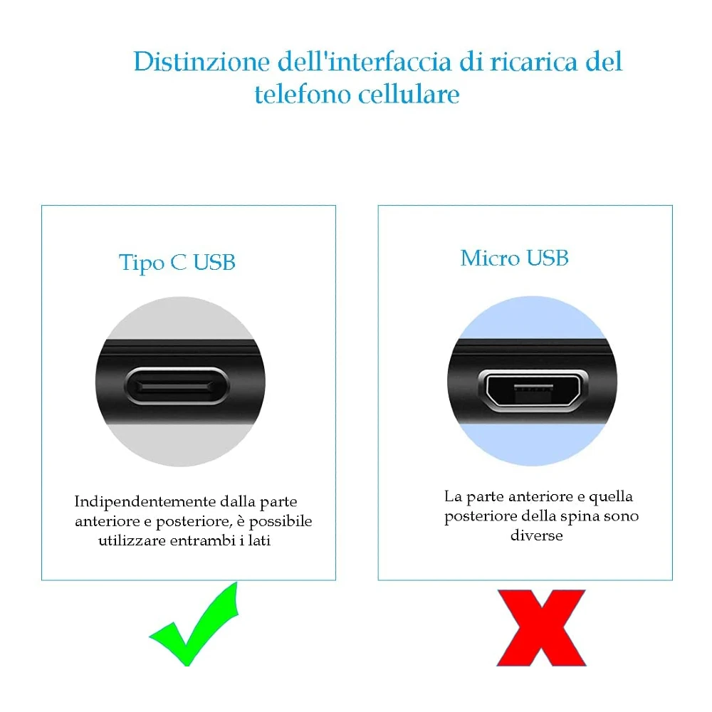Chargeur Téléphone Universel Rapide 5 Chargeur Téléphone Universel Rapide – Image 3