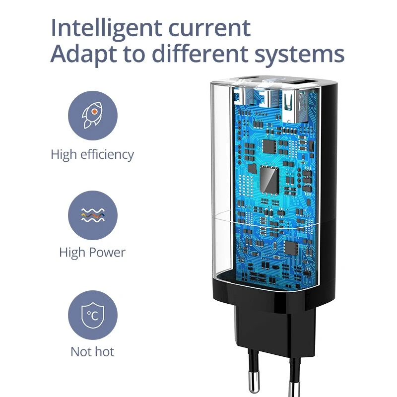 Chargeur Secteur Ultra Rapide 65W 4 Chargeur Secteur Ultra Rapide 65W – Image 2